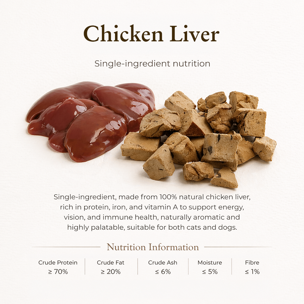 Chicken liver and liver cubes with nutrition information on a white background